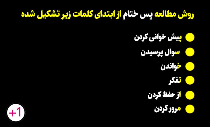 خبرهای گروه آموزشی و پانسیون مطالعاتی هدف