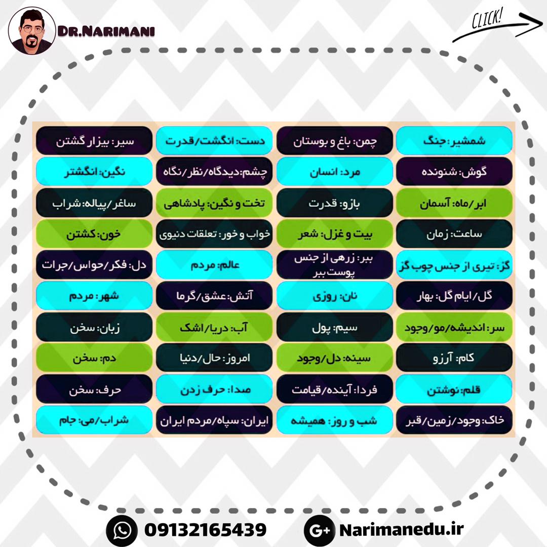 مجازهای