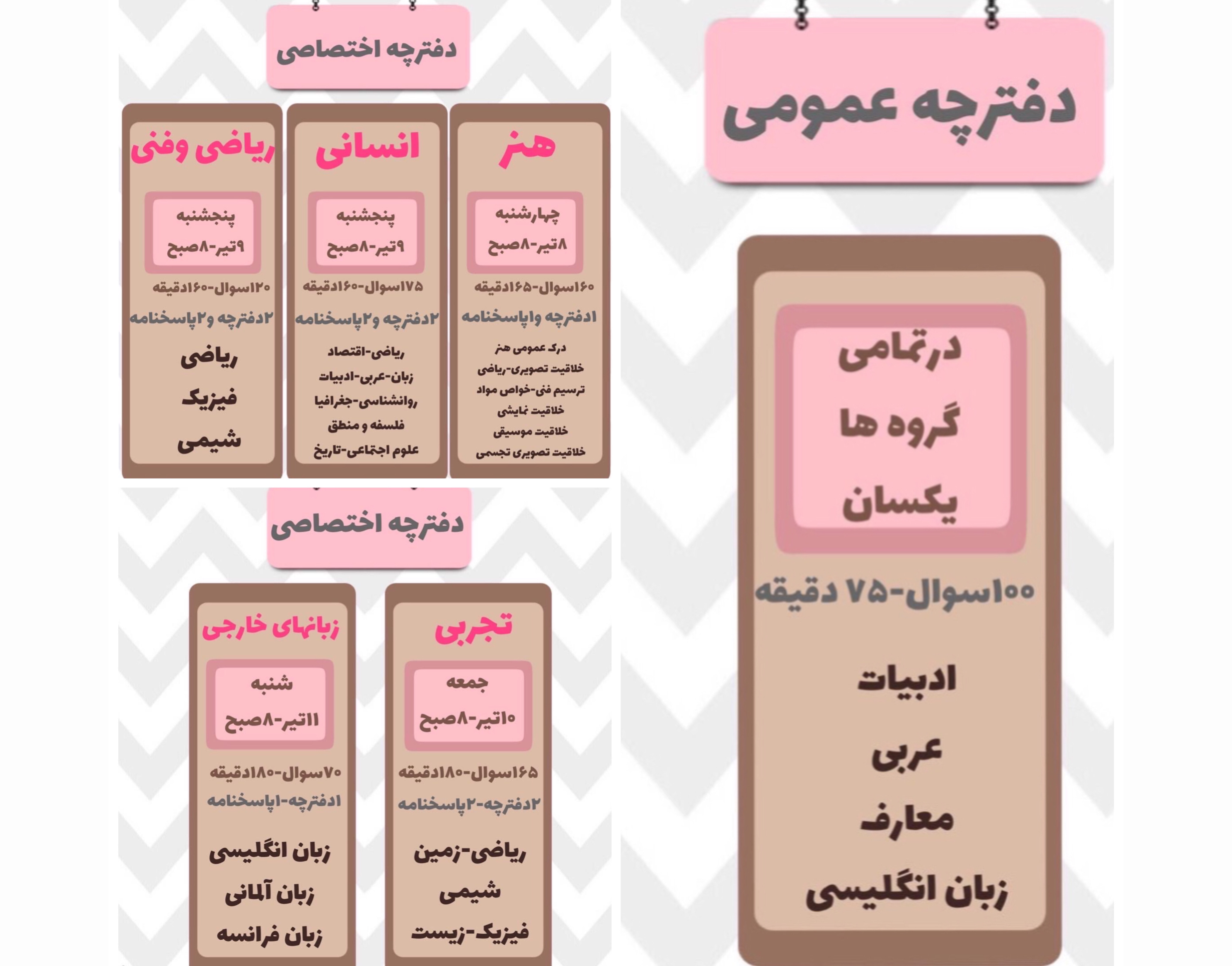 جزئیات
