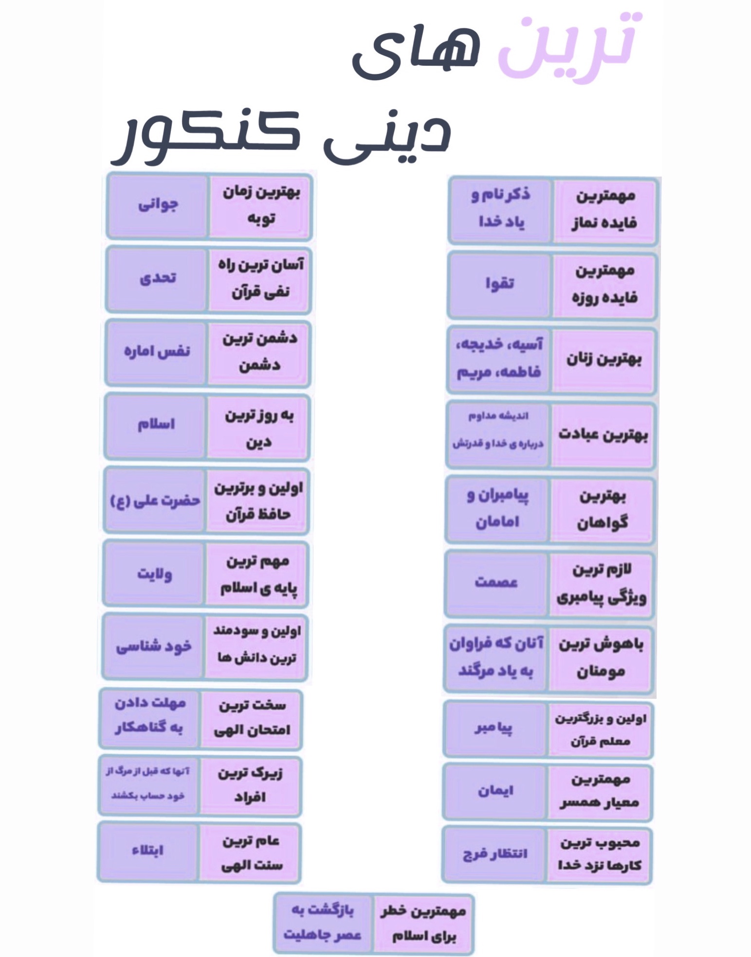 “ترین”