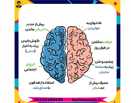 پانسیون
